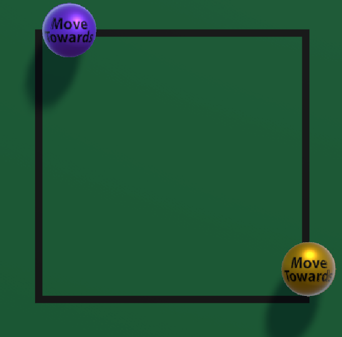 Input Systems
